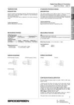 Digital Panel Meters & Controllers - 5