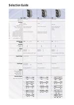 Eletronic Timers Selection Guide - 2