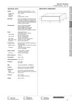 Operator Interfaces-5