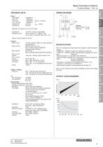 Signal Converters & Isolators-3
