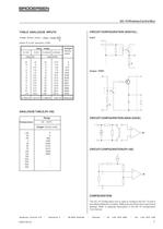 SMS Alarm Unit GC10 Data Sheet-7