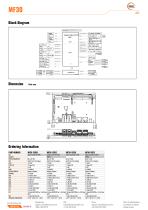 MF30_Datasheet-2