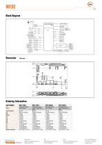 MF32_Datasheet-2