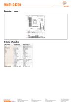 MM21-Q4700-2