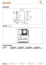 MTX-MTH1_Datasheet-2