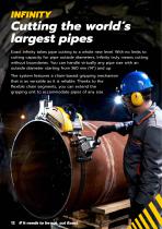 Professional pipe cutting tools-12