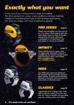 Professional pipe cutting tools-4