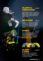 Professional pipe cutting tools-5