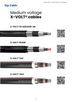 SOLAR CABLES CATALOGUE - Top Cable - PDF Catalogs | Technical ...