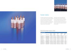 Mobile Networks Cables - 5