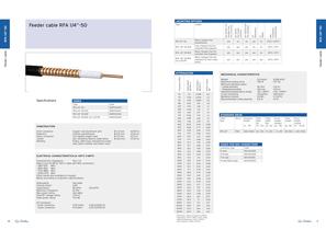 Mobile Networks Cables - 6