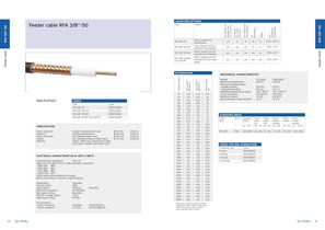 Mobile Networks Cables - 7