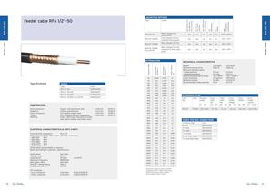 Mobile Networks Cables - 8