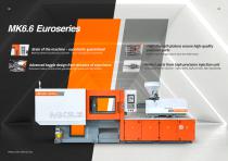  MK6.6 Euroseries-3