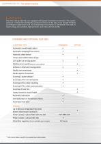 SUPERMASTER TP-SERIES-4