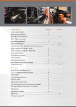 SUPERMASTER TP-SERIES-5