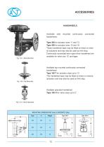 AST CV-8000 Control Valve - 14