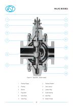 AST CV-8000 Control Valve - 8