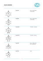 AST CV-8000 Control Valve - 9