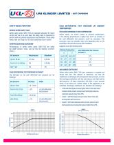 AST SMS-7100 Safety Valve for Steam Boiler - 4