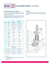 AST SMS-7100 Safety Valve for Steam Boiler - 5