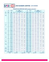 AST SMS-7100 Safety Valve for Steam Boiler - 9