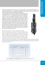 AST SVP-7200 Pilot Operated Safety Valve - 13