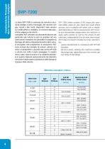 AST SVP-7200 Pilot Operated Safety Valve - 6