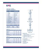 Bellow Seal Valves - 12