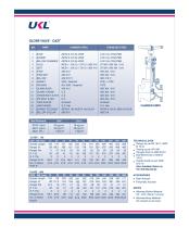 Bellow Seal Valves - 6