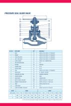 High Pressure Valve UHPV - 5