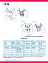 Intelligent Trap Valve Station ITVS - 2