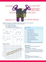 Intelligent Trap Valve Station ITVS - 3