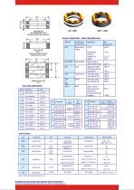 Piston Valves - 11