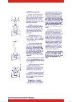 Piston Valves - 3