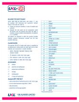 SMFN-7000 & SU-7000 Safety Relief Valve - 5