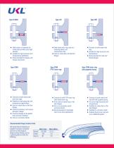 Spiral Wound Gasket - 3