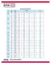 SV-100 Safety Relief Valve - 32