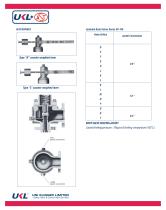 SV-100 Safety Relief Valve - 8