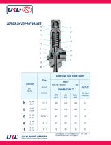 SV 200 & 300 Safety Relief Valve - 7