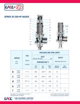 SV 200 & 300 Safety Relief Valve - 8