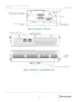 vbOnline Pro Condition Monitoring System - 10