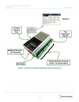 vbOnline Pro Condition Monitoring System - 3
