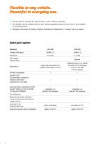 LaserGasPatroller LGP 900 / 800-4