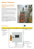 Multitec BioControl-2