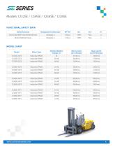 AC Induction and PMAC Motor Controllers-4