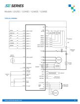 AC Induction and PMAC Motor Controllers-6