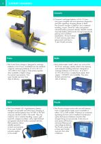 Battery Chargers-2