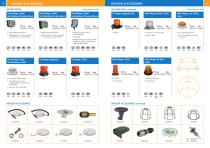 Safety & Warning Products-4