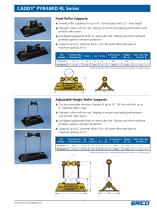 CADD Y ® PYRAMID Pipe & Equipment Supports - 7